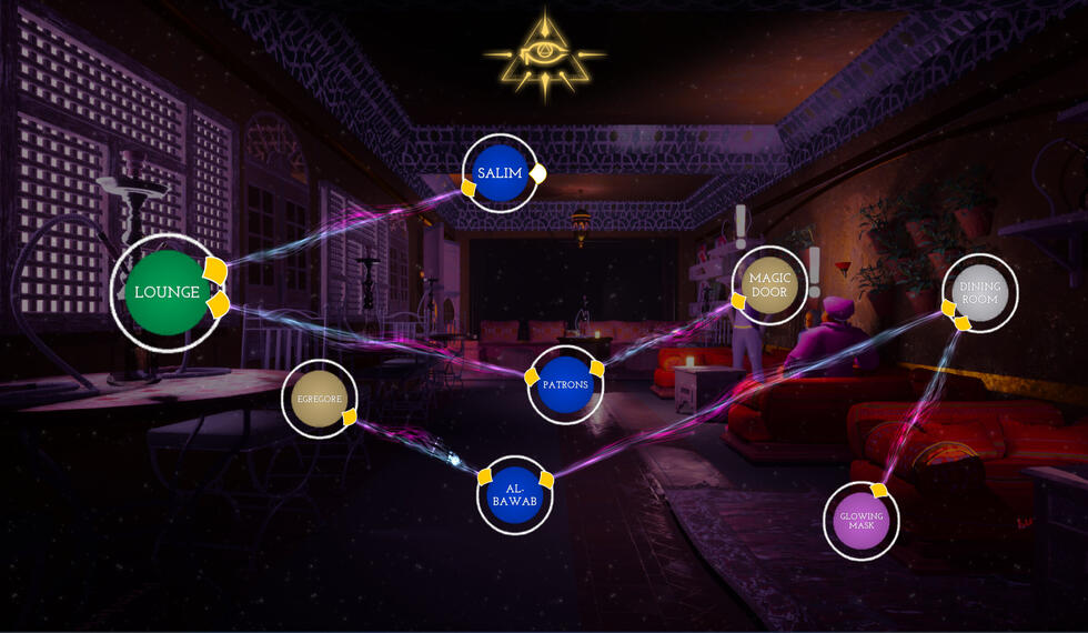 The graph in action. Connections between nodes indicate relationships in the world.